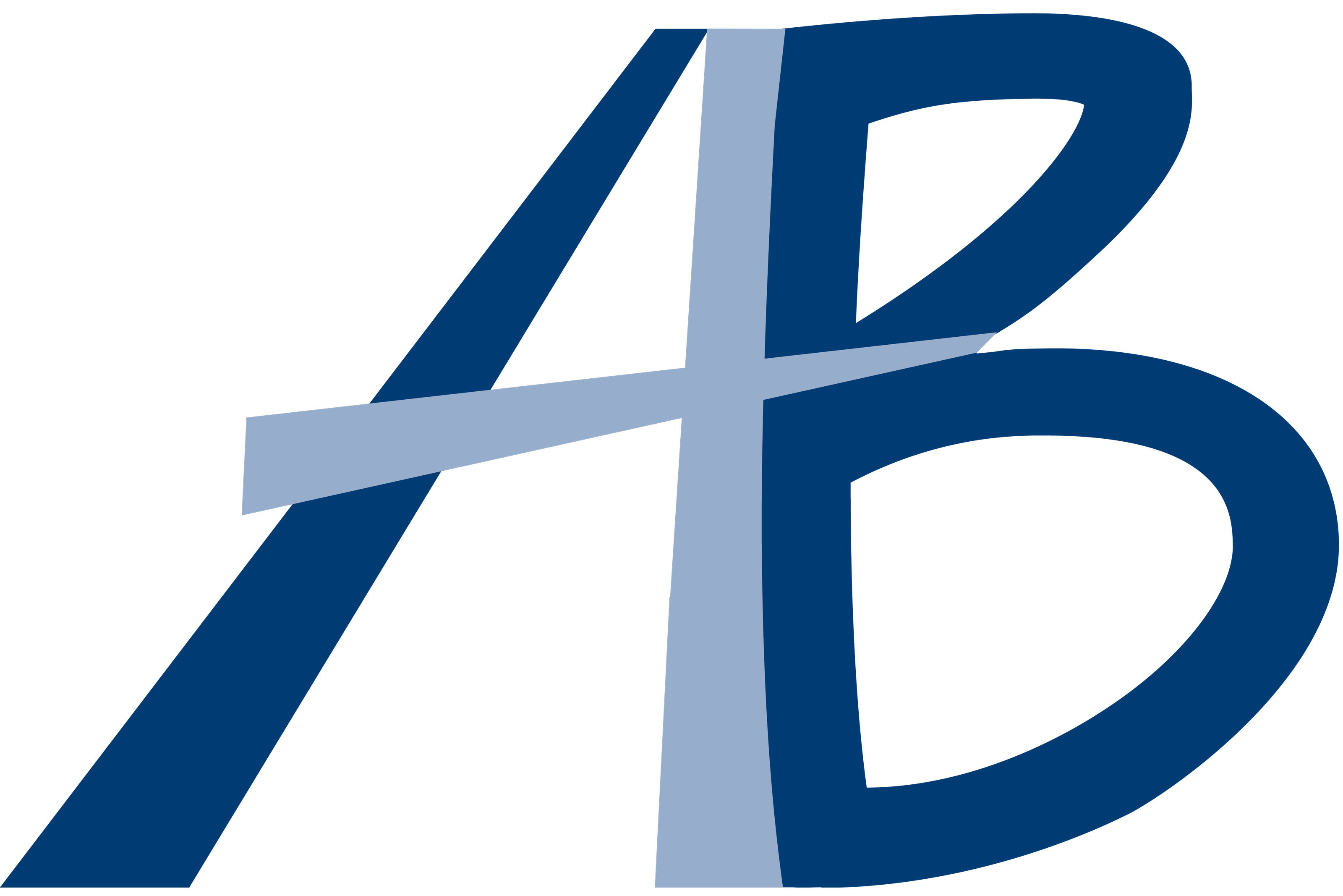 AB Steinen
